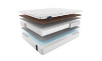 Матрасы Materlux Light Soft