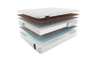Матрасы Materlux Light Maxi