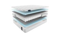 Матрасы Materlux Comfort