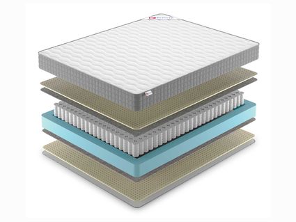 Матрас Denwir BEST SOFT TFK 812