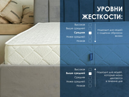 Матрас Димакс Relmas Cocos Roll 9 567