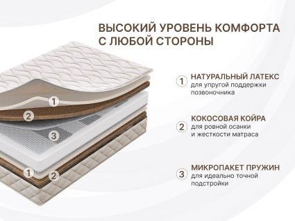 Матрас Димакс Микро Ультимэйт уцененный 31