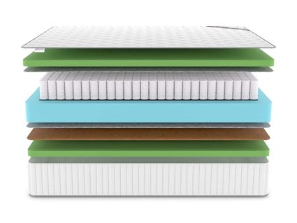 Матрас Denwir CLASSIC BALANCE FOAM PLUS TFK 31