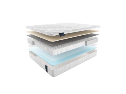 Матрас Materlux Redcliffe Multi 25