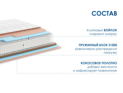 Матрас Димакс Relmas Various S1000 37