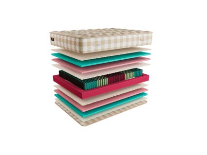 Матрас Mr.Mattress Ruthin XL 37