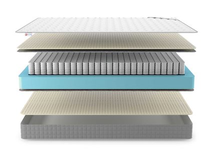 Матрас Denwir BEST SOFT TFK 812