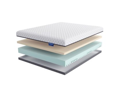 Матрас LineaFlex Gold REST 34