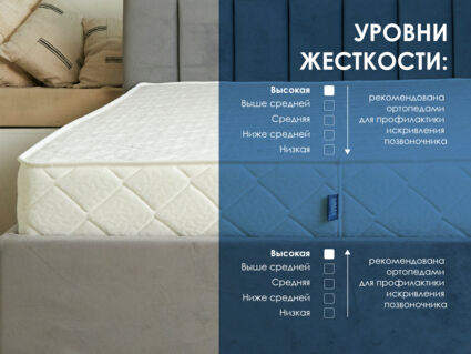 Матрас Димакс Relmas Twin Cocos S1000 уцененный 22