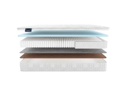 Матрас Materlux Meranges Multi Forte 22