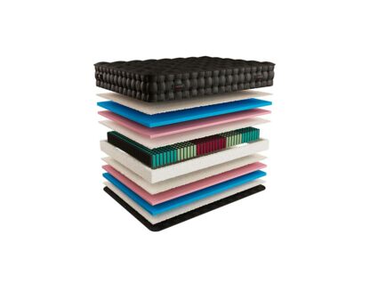 Матрас Mr.Mattress Broclley XL 37