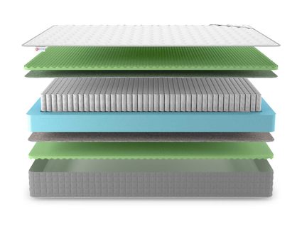 Матрас Denwir BEST RELAX FOAM S1000 31