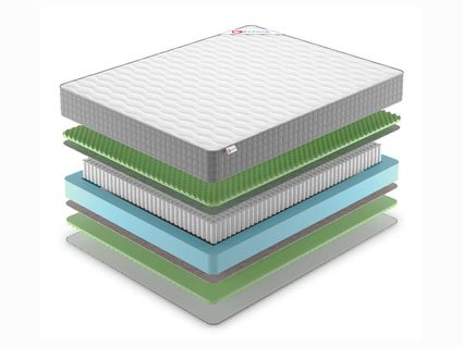 Матрас Denwir BEST RELAX FOAM S1000 31