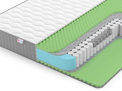 Матрас Denwir BEST RELAX FOAM TFK 31