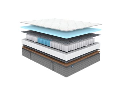 Матрас Димакс ОК Базис Хард уцененный 516