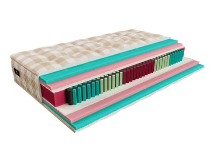 Матрас Mr.Mattress Ruthin XL 37